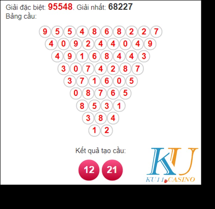 soi cầu xsmb