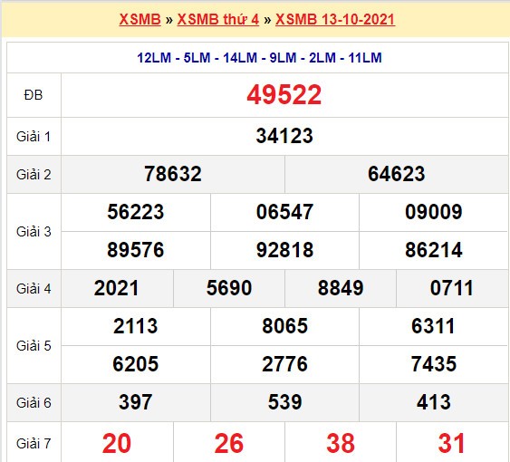 soi cầu kubet 24h